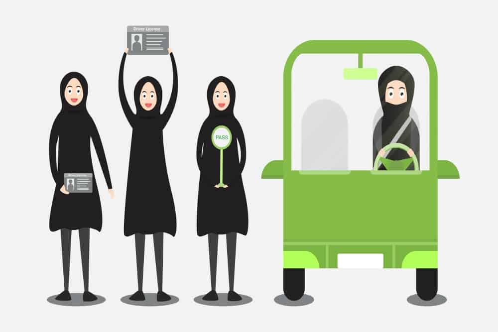 direito de dirigir para mulheres conclusao