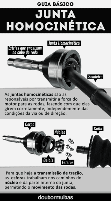 Junta Homocinética: qual a função, importância e quando trocar?