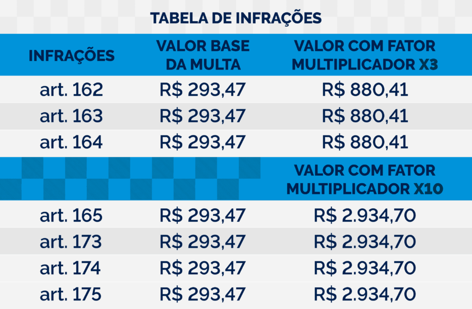 Qual é a diferença entre um curso tecnólogo e um curso técnico? Qual é a diferença entre um curso tecnólogo e um curso técnico?