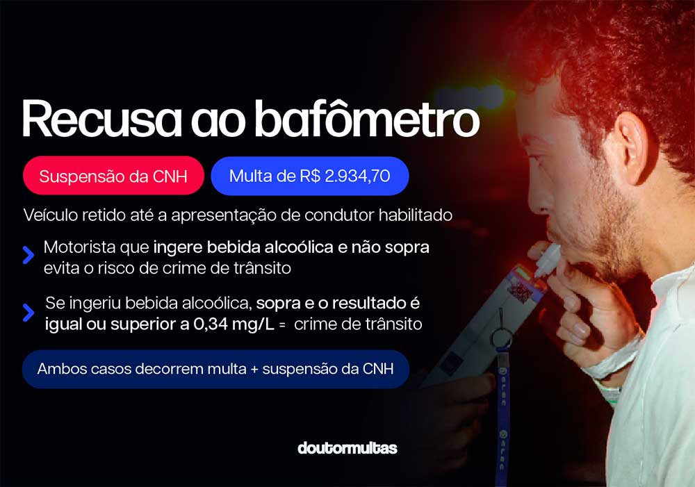 Como é que se diz isto em Português (Brasil)?  bafora o lança qué quiere  decir?