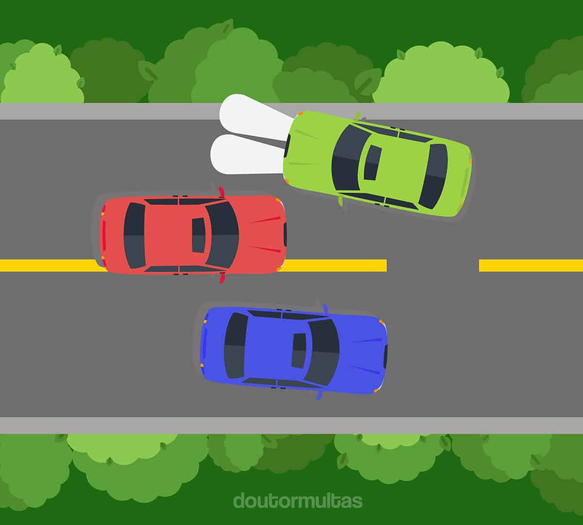 Forçar passagem entre veículos em direções opostas