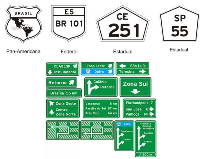 Placas de Identificação de Rodovias e Estradas