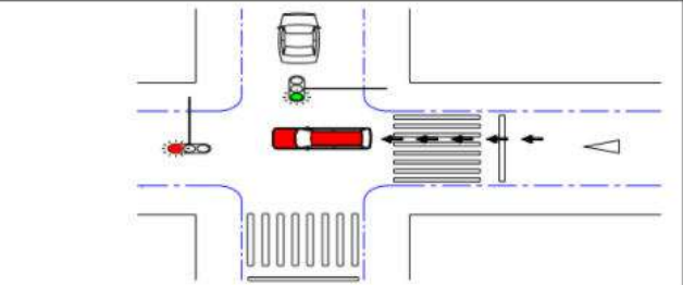 Avançar o sinal vermelho do semáforo ou o de parada obrigatória